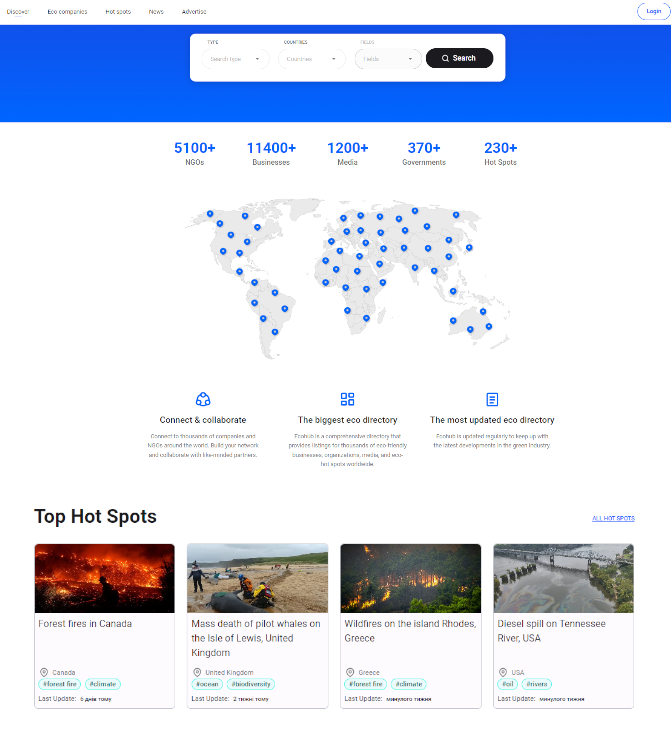 Environmental website for eco-friendly